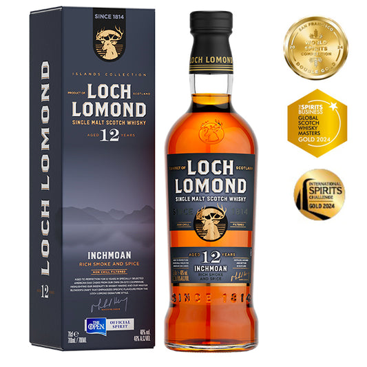 Bitoo Loch Lomond – Bitoo Group